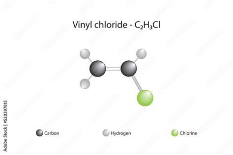 Molecular formula and chemical structure of vinyl chloride Stock Vector ...