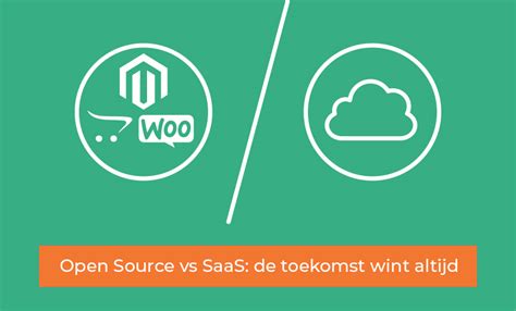 Blogs E Commerce Ontwikkelingen En Trends Cloudsuite