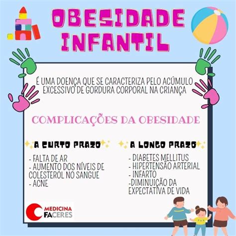 Prevenção Obesidade Infantil 1 Faculdade Faceres