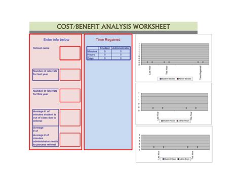 Cost Benefit Analysis Templates Examples Templatelab