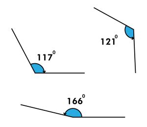 What is an Obtuse Angle? (Definition, Examples) - BYJUS