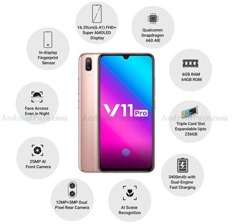 Vivo V11 Pro Press Renders and Specifications Leaked Ahead of Launch