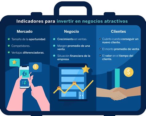 ¿cómo Y En Qué Invertir Mi Dinero Bbva México