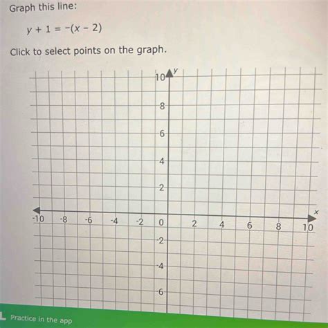 Solved: Graph this line: y+1=-(x-2) Click to select points on the graph ...