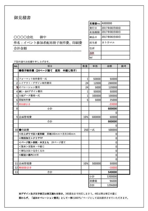 受注から納品までスムーズに進める見積書作成のコツ スモビバ