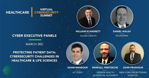 Cybersecurity In Healthcare Virtual Summit Infosecmap