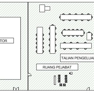 The production line layout | Download Scientific Diagram