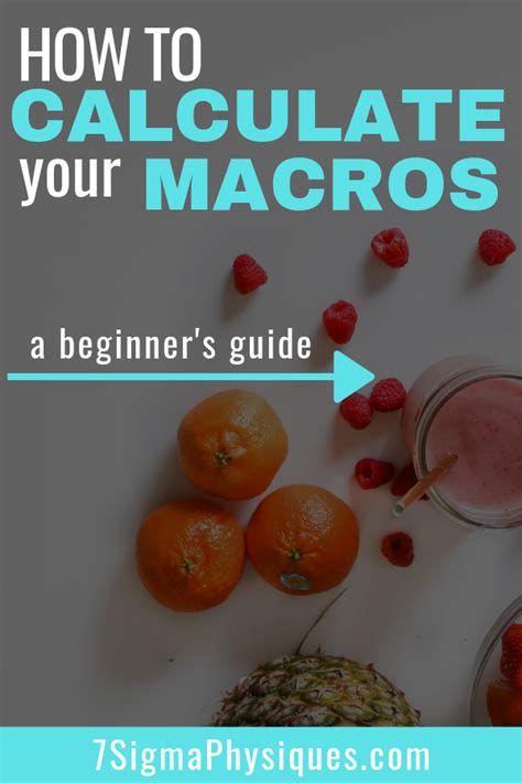 Macros Tdee And How To Calculate Them Page Sep Sitename