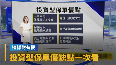 【這樣財有梗】投資型保單好不好？ 優缺點及風險一次看｜早安進行式 鏡新聞 Youtube