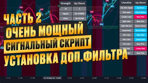 УСТАНАВЛИВАЕМ МОЩНЫЙ ФИЛЬТР УРОВНЕЙ НА СИГНАЛЬНЫЙ ИНДИКАТОР - YouTube