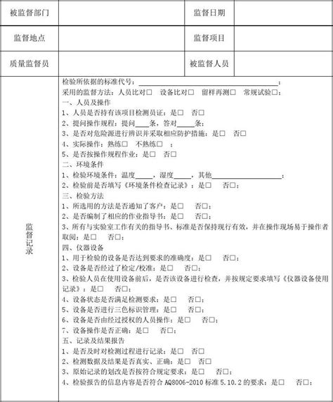 质量监督记录20150623 副本word文档在线阅读与下载无忧文档