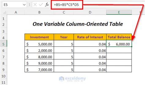 How To Create A Data Table In Excel 7 Ways Exceldemy