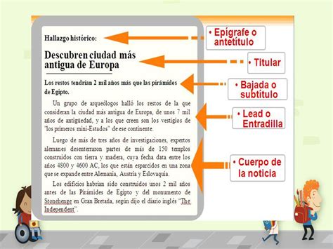 Texto Informativo Ppt Video Online Descargar