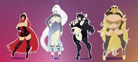 Commission Bimbo Team RWBY By Annon MLP Hentai Foundry