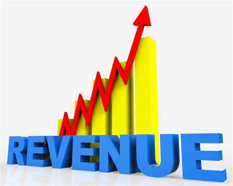 Free photo: Increase Revenue Represents Business Graph And Advancing ... 