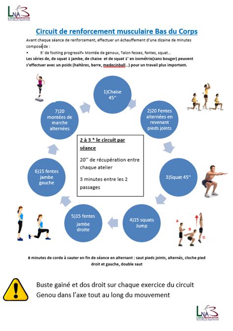 Castel Bad Le Badminton Castelnau De M Doc