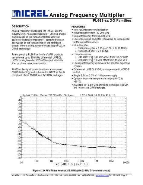 PL663 17 Datasheet Analog Frequency Multiplier