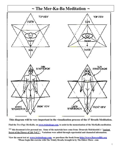 The MerKaBa Meditation Revised 2012 | Breathing | Fair Use