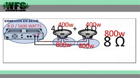 Conexion Amplificador De Audio Y Altavoces En Serie YouTube