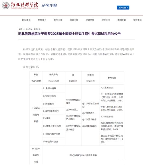 最新！这些院校25初试改考公告已发布！调整备考原文