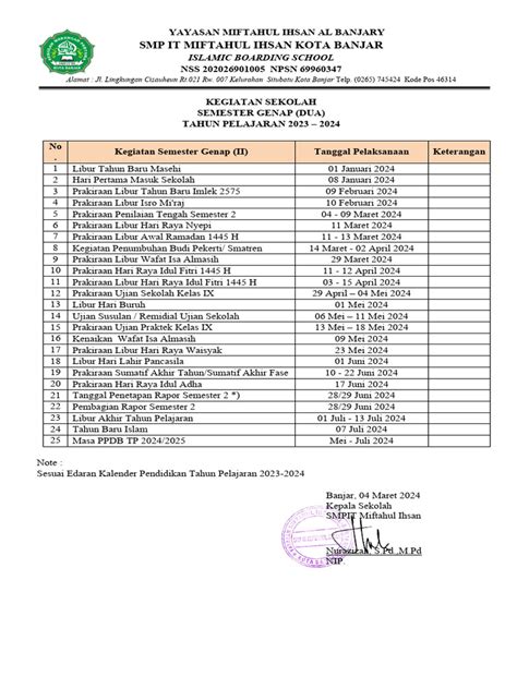 Kegiatan Semester 2 Pdf