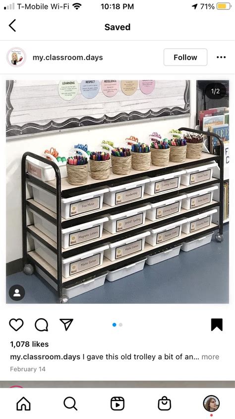 Pin by Kelsey Fletcher on Teaching | Classroom organisation, New ...