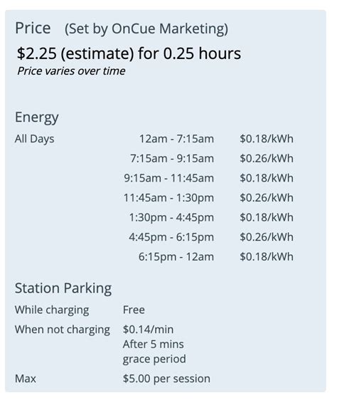 Chargepoint Charging Stations Can Power Your Ev Anywhere