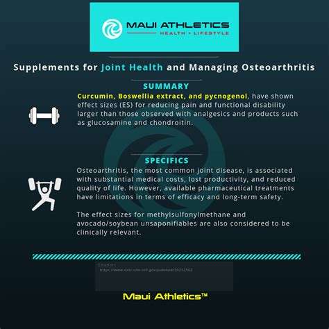 Supplements for Joint Health - Maui Athletics