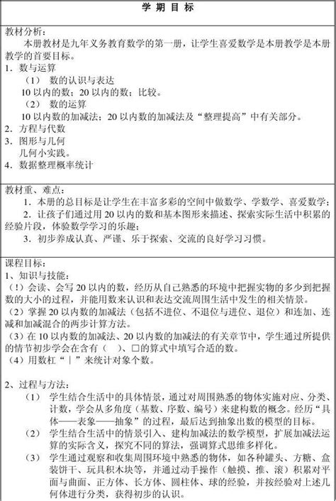 一年级第一学期学期目标word文档在线阅读与下载无忧文档