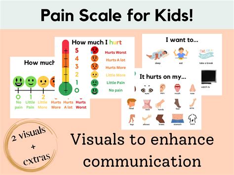 Pain Scale for Kids, Pain Thermometer // Special Needs, Nonverbal