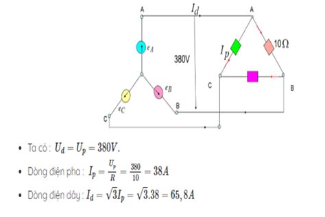 Hướng dẫn vẽ sơ đồ mạch điện 3 pha 4 dây đầy đủ và chi tiết