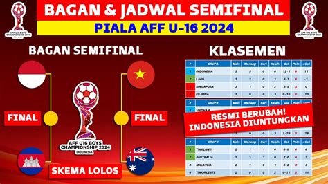 Resmi Berubah Bagan And Jadwal Semifinal Piala Aff U16 2024 Klasemen