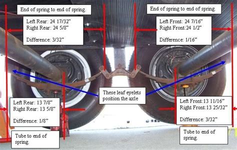 RV Net Open Roads Forum Tire Wear Pattern Tandem Axle TT Pic S Where