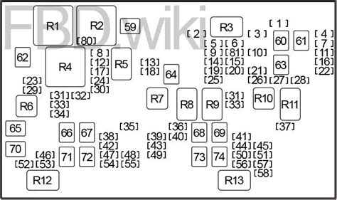 07 13 Chevy Silverado And Gmc Sierra Fuse Box Diagram