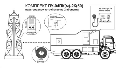 Купить Комплект ПУ-04ПК(м)-2К(50) переговорное устройство на 2 абонента ...