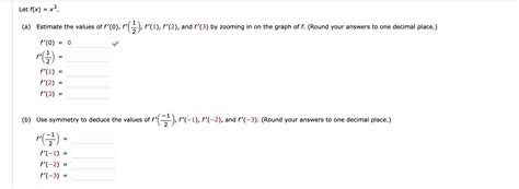 [solved] Let F X X X A Estimate The Values O Solutioninn