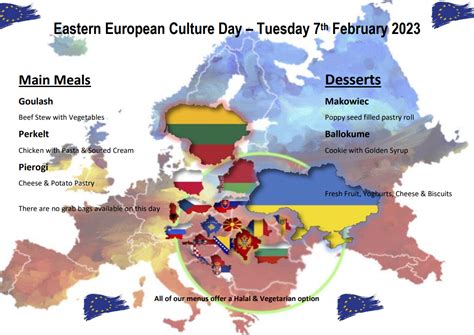 Southfield Primary School - Eastern European Culture Lunch