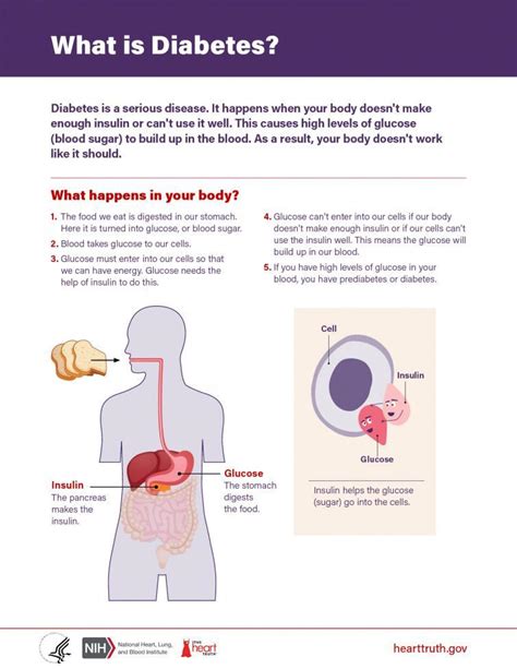 What is Diabetes? Fact Sheet | NHLBI, NIH