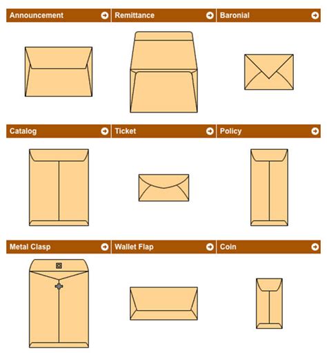 Types Of Envelopes Names Descriptions And Dimensions Techniques