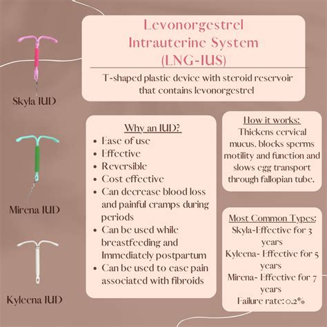 Kyleena Iud Is It The Right Birth Control For You 52 Off