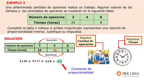 Ppt Teor A Magnitudes Proporcionales Y Regla De Tres Pptx