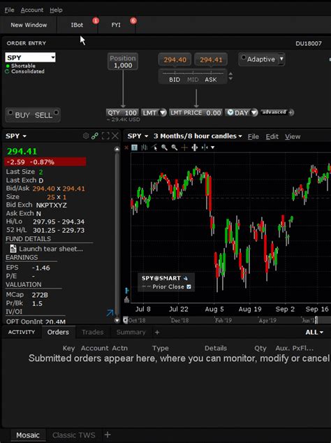 Natural Language Interface To Trading Interactive Brokers LLC