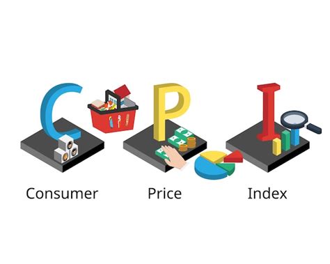 What Is Consumer Price Index (CPI)?