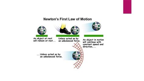 Motion And Forces Ppt Download