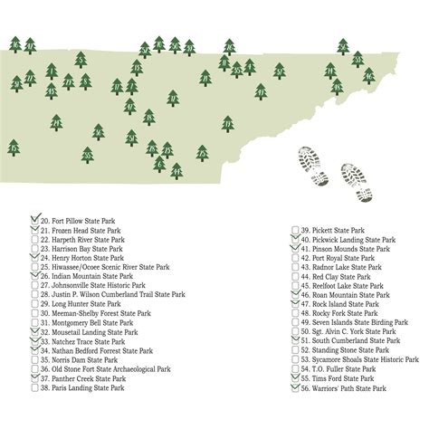 PRINTABLE Tennessee State Parks Map-State Parks Of Tennessee | Etsy