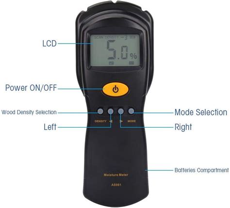 Pinless Wood Moisture Meter Smart Sensor As981 No Contact Digital