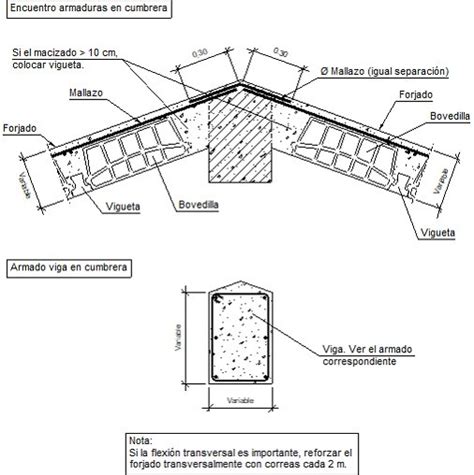 Detalles Constructivos Cype Fiu Encuentro De Forjados Inclinados