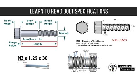 Dimensions Metric Bolt Size Chart Pdf - Printable Templates Free