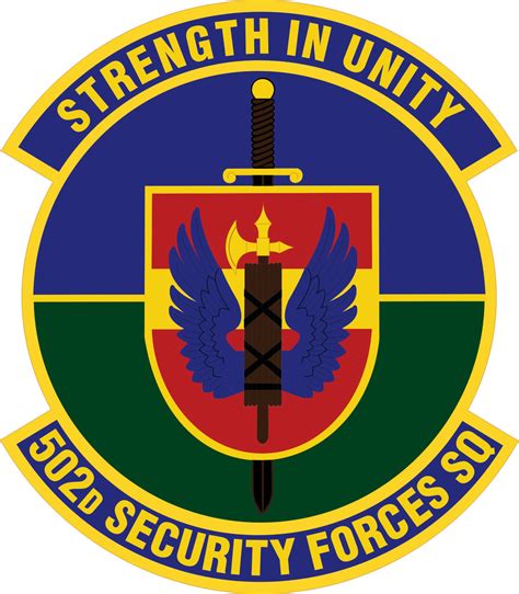 Security Forces Squadron Aetc Air Force Historical Research