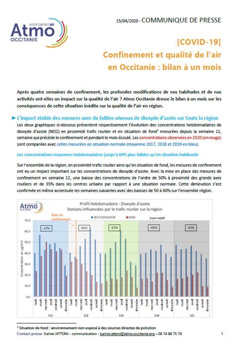 Communiqué Indice ATMO